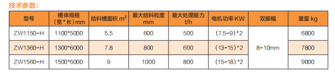 1687681155147085.png 重型给料箱设计